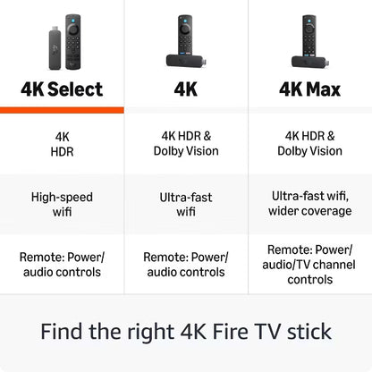 Amazon FireTV Stick 4k Select